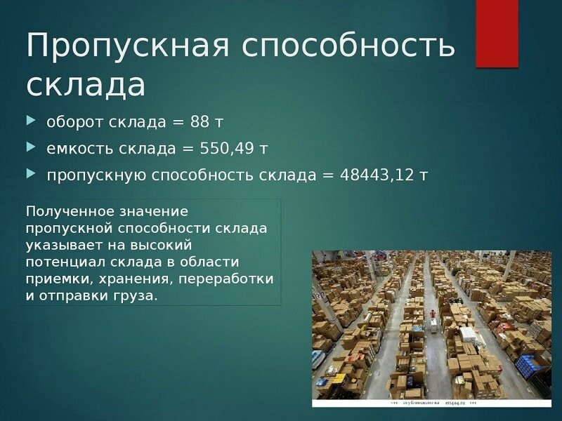 Пропускная способность на складе